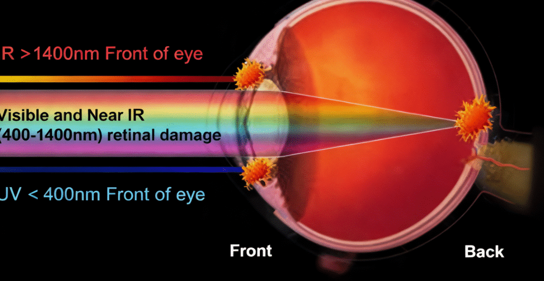 Optical Transceiver Safety: Handling and Laser Precautions