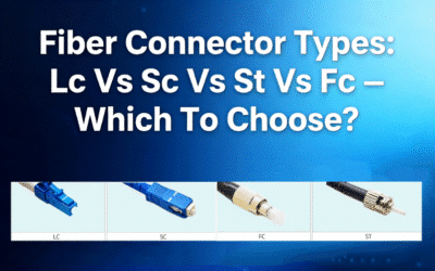 Fiber Connector Types: Lc Vs Sc Vs St Vs Fc — Which To Choose?