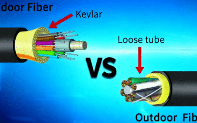 Indoor Vs Outdoor Fiber Cables: Jacket Types, Ratings & Use Cases