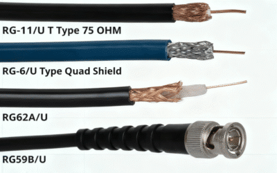 Aerial Fiber Cable Installation: Types, Hardware And Safety Tips
