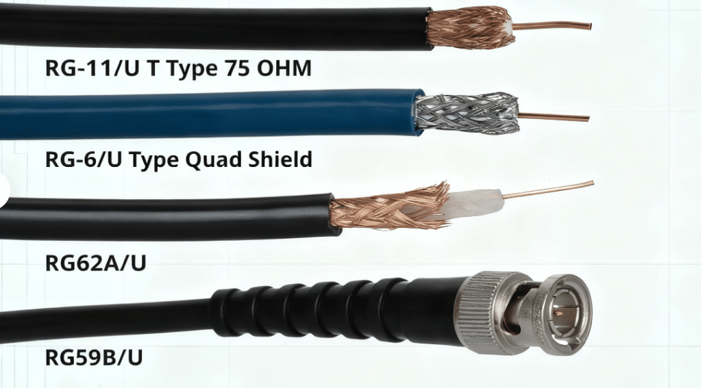 Aerial Fiber Cable Installation: Types, Hardware And Safety Tips