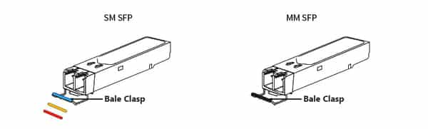 Single-Mode vs Multi-Mode Transceivers: How to Choose Correctly