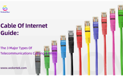 Cable Of Internet Guide: The 3 Major Types Of Telecommunications Cabling & Wires