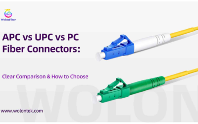 APC vs UPC vs PC Fiber Connectors: Clear Comparison & How to Choose