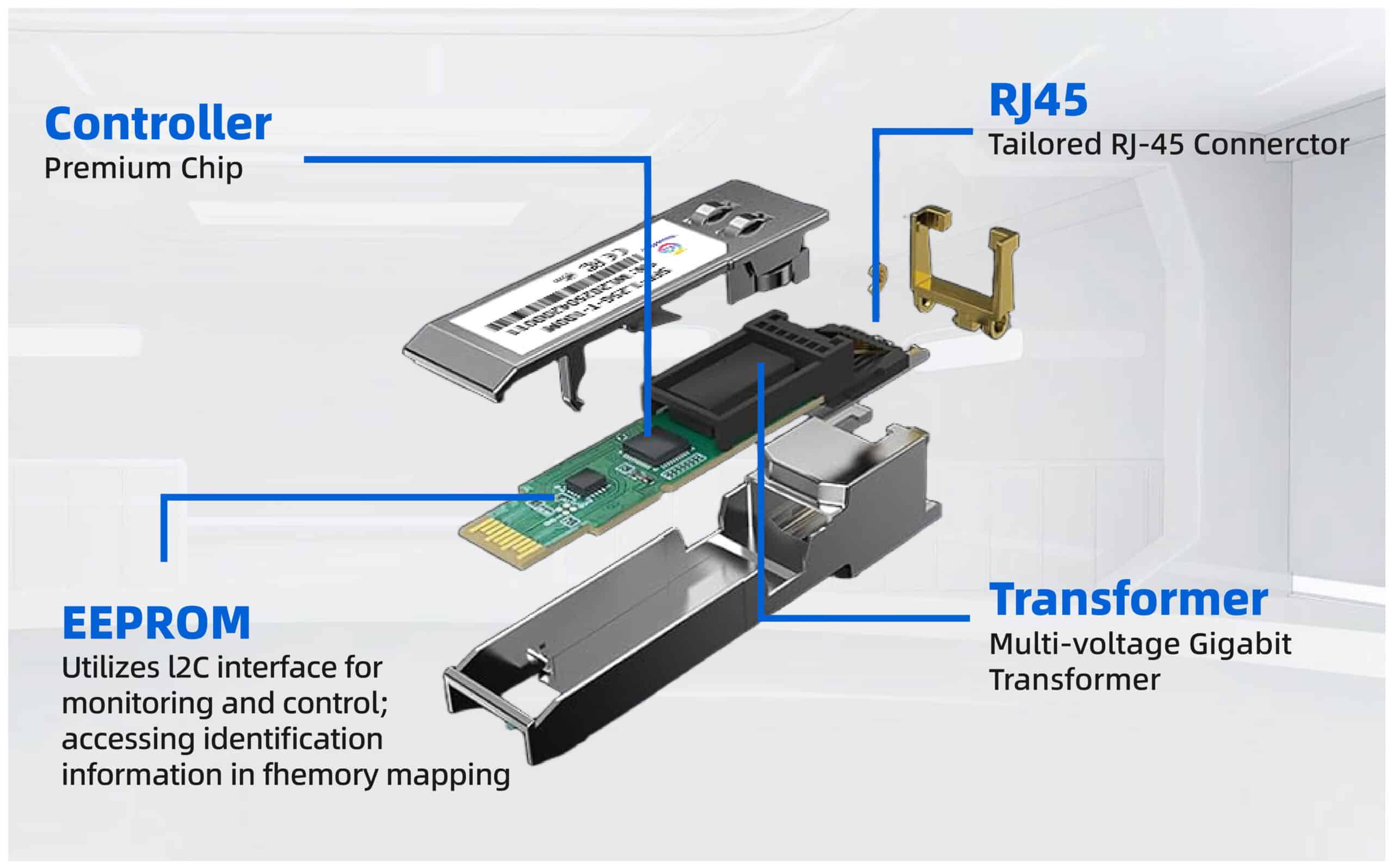 rj45 sfp modulecopper