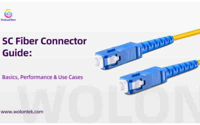 SC Fiber Connector Guide: Basics, Performance & Use Cases