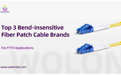 Top 3 Bend-Insensitive Fiber Patch Cable Brands For FTTH Applications