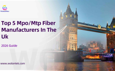 Top 5 Mpo/Mtp Fiber Manufacturers In The Uk (2026 Guide)