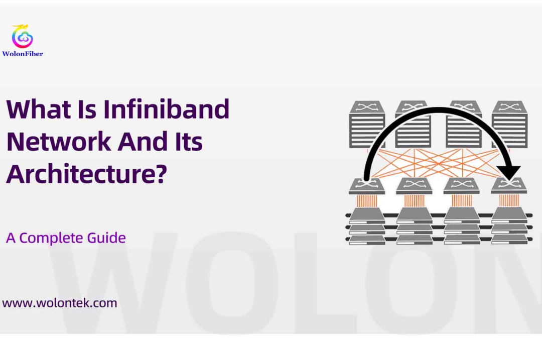 What Is Infiniband Network And Its Architecture? A Complete Guide