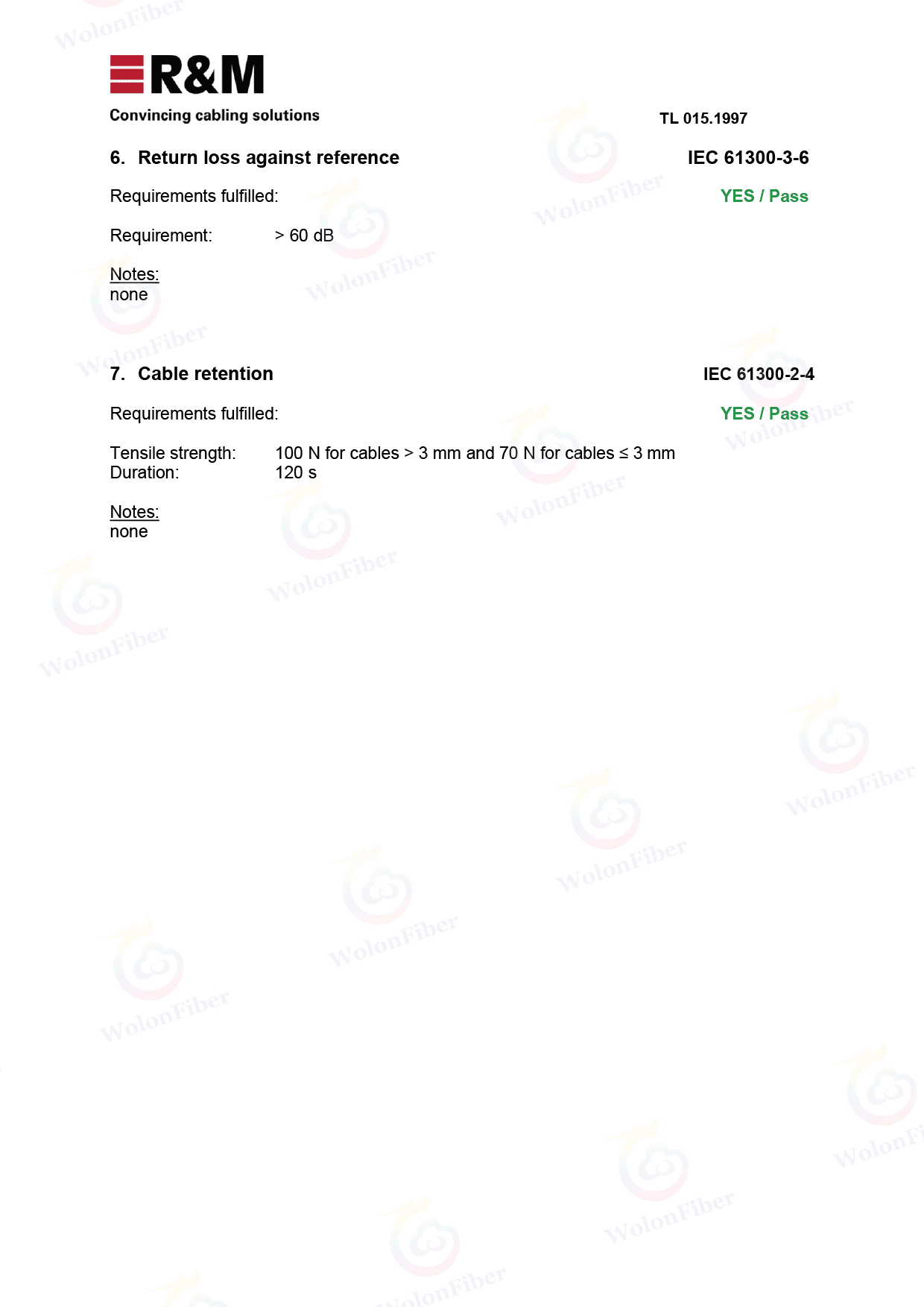 WolonFiber Swiss R&M IEC 61300 Test Report Page 3 - Return Loss and Cable Retention Passed